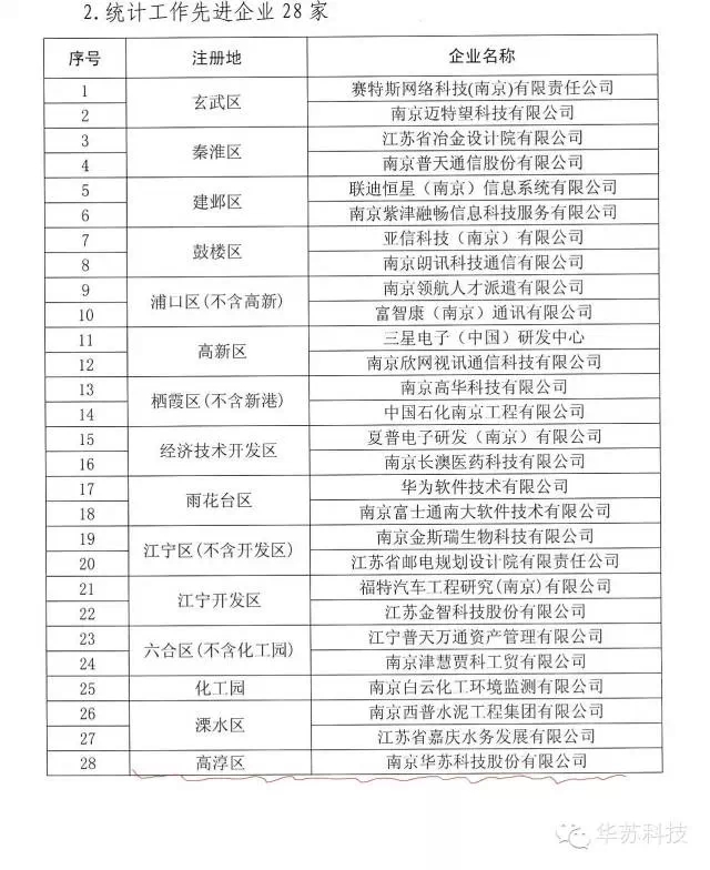 鉴黑担保网(中国)担保官网