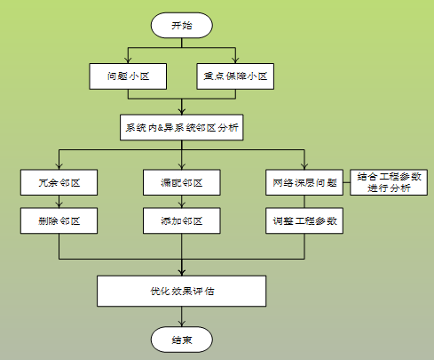 f_a9f7aba72b8c39adc35da899b64a7d20 鉴黑担保网(中国)担保官网