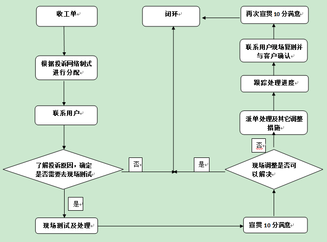 f_ca850ec5096dd803dfd67868c9783851 鉴黑担保网(中国)担保官网