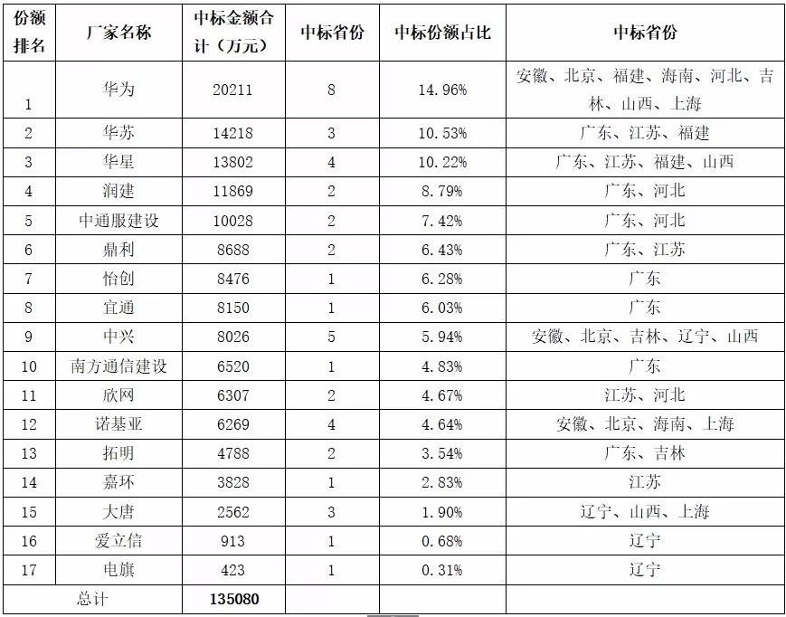 鉴黑担保网(中国)担保官网