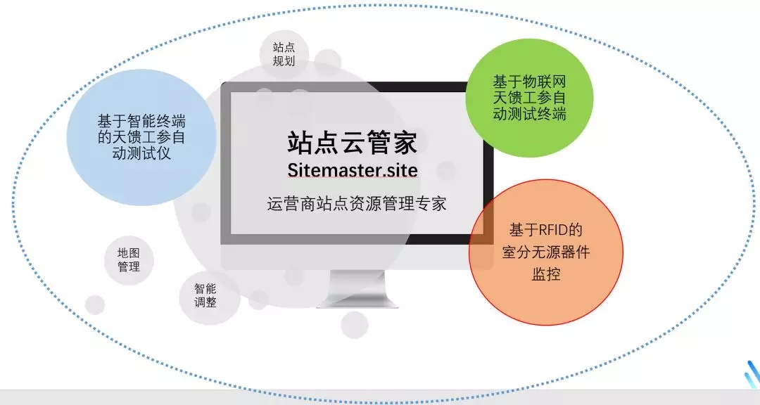 鉴黑担保网(中国)担保官网