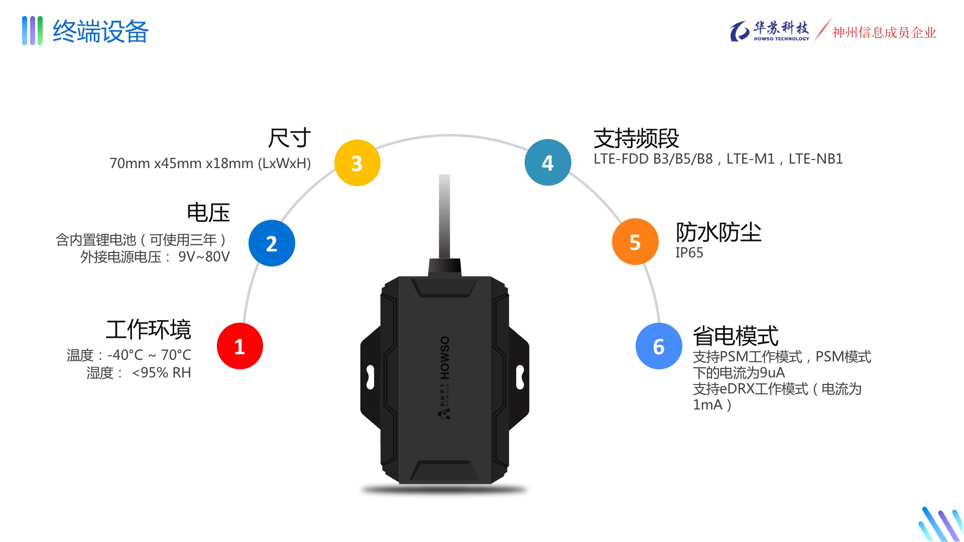 f_5cec7af6ca66ed3110ad1c9a16d5abbe 鉴黑担保网(中国)担保官网
