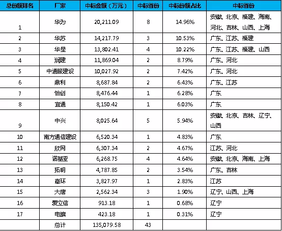 鉴黑担保网(中国)担保官网