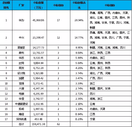鉴黑担保网(中国)担保官网