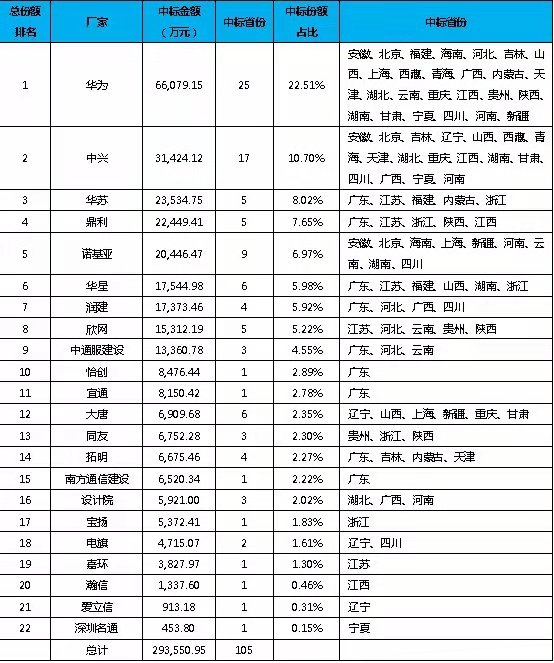 鉴黑担保网(中国)担保官网