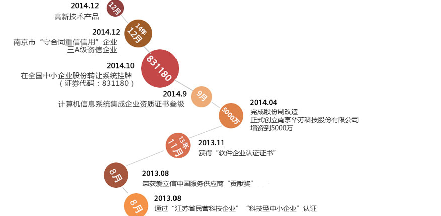 鉴黑担保网(中国)担保官网