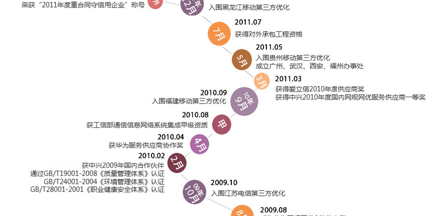 鉴黑担保网(中国)担保官网