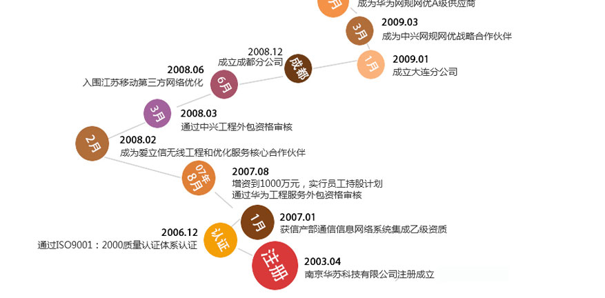 鉴黑担保网(中国)担保官网