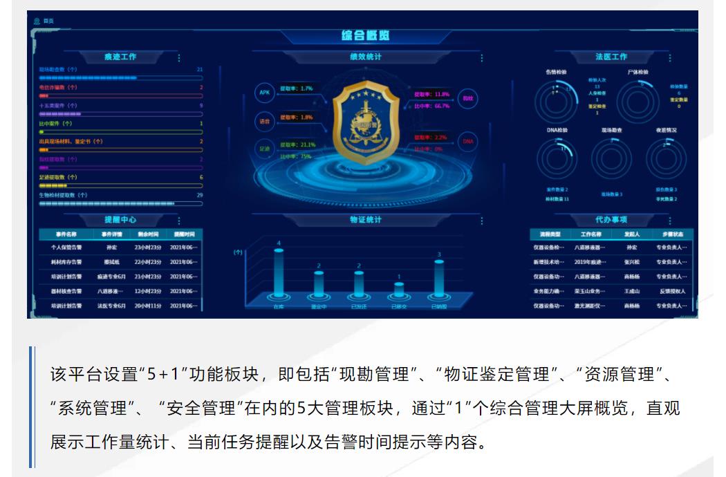 鉴黑担保网(中国)担保官网