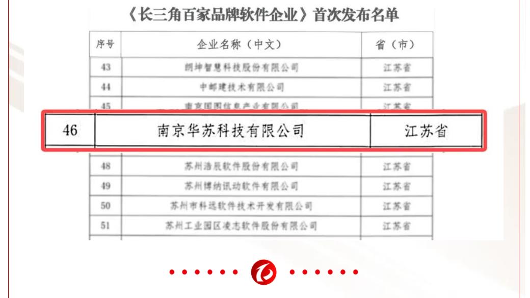 鉴黑担保网(中国)担保官网