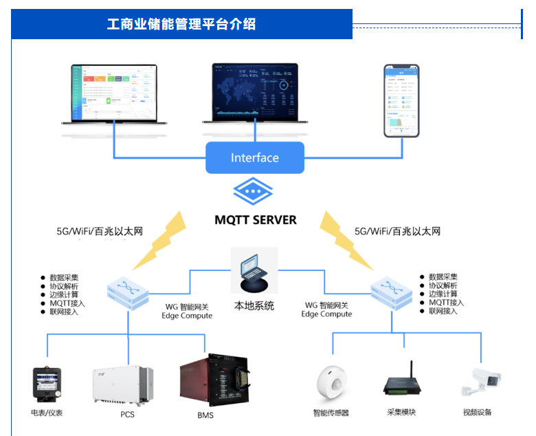 鉴黑担保网(中国)担保官网