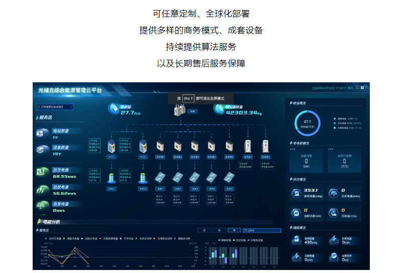 f_2a5d7e93ecec6561e14ee1a701a542af 鉴黑担保网(中国)担保官网