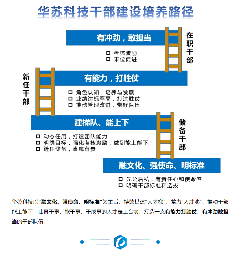 鉴黑担保网(中国)担保官网