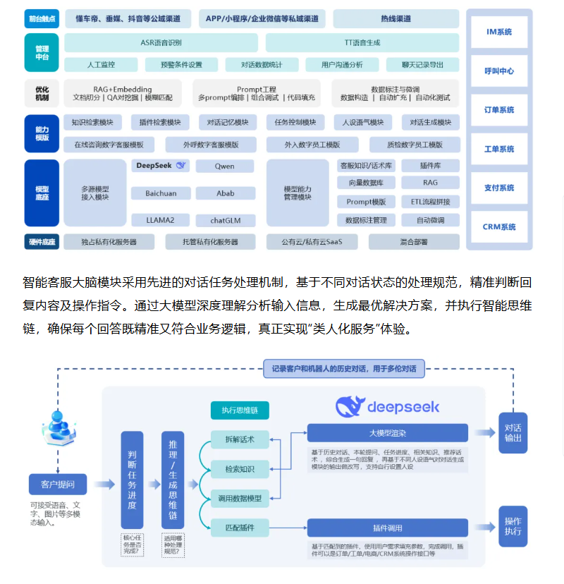 f_eff002eba3a41e97ce14246293250525 鉴黑担保网(中国)担保官网