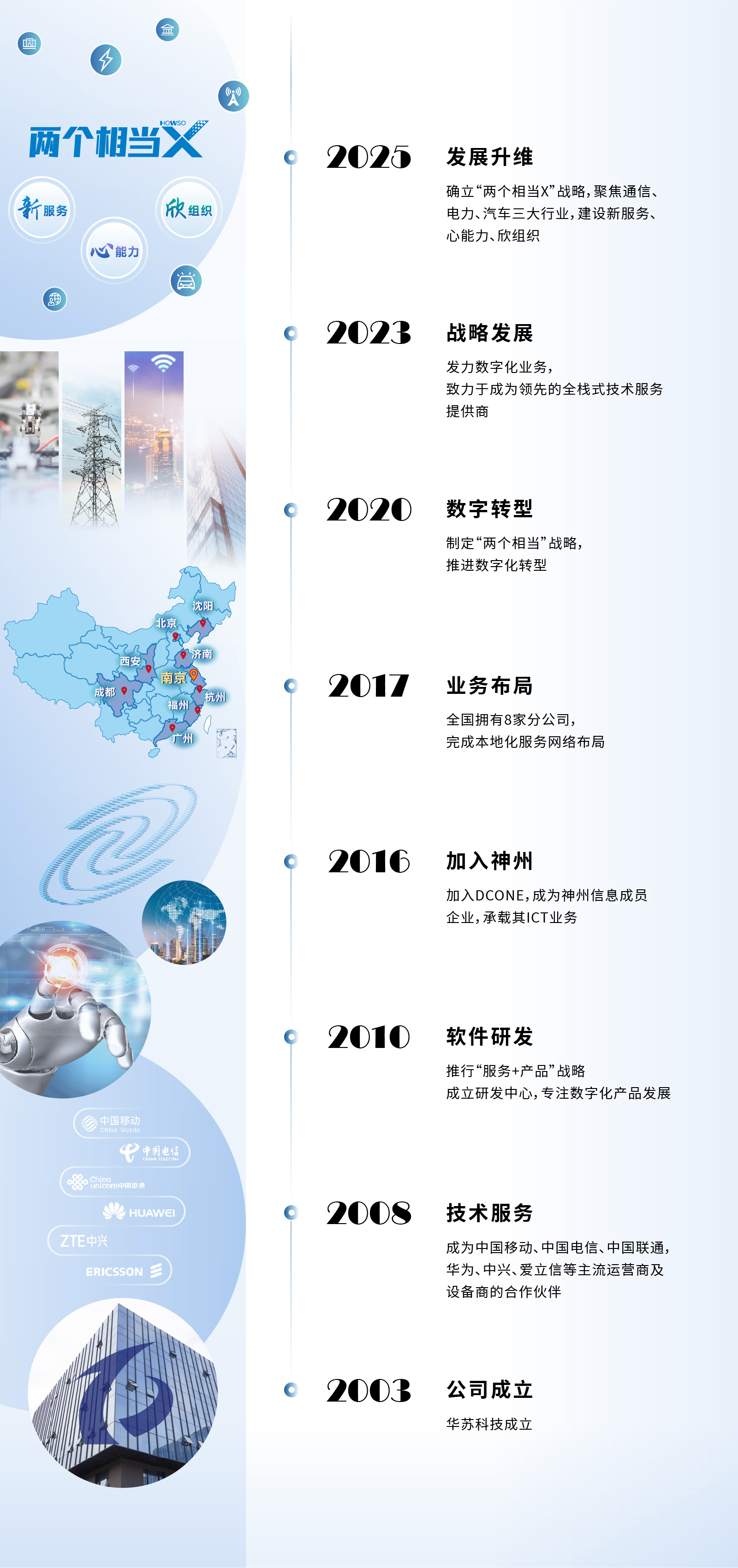 鉴黑担保网(中国)担保官网
